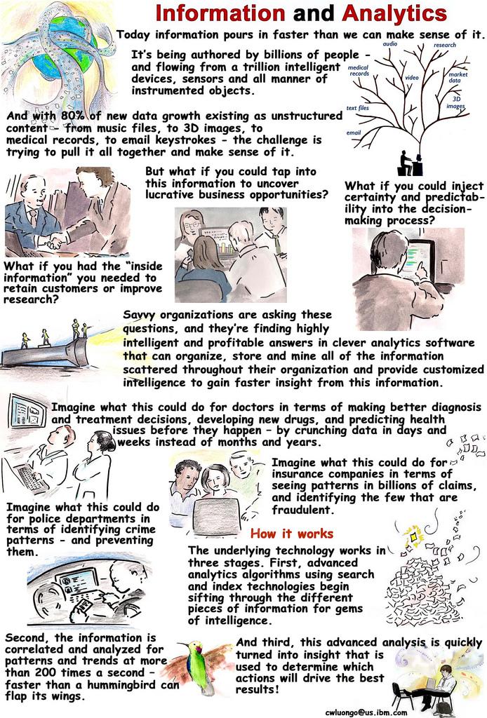 Information and Analytics