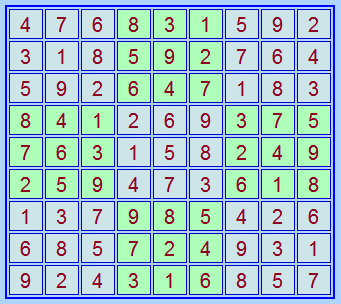 Sudoku Puzzles to Solve